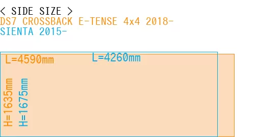 #DS7 CROSSBACK E-TENSE 4x4 2018- + SIENTA 2015-
